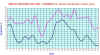 TEMPERATURA DICEMBRE 2019.jpg (86085 byte)