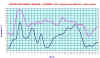 temperatura dicembre 2020.jpg (69932 byte)