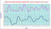 temperatura febbraio.jpg (75434 byte)