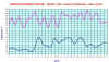 temperatura maggio.jpg (74722 byte)