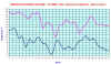 temperatura ottobre 2020.jpg (71427 byte)