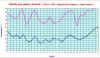 temperature luglio 2020.jpg (77176 byte)