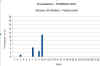 pioggia febbraio 2021.jpg (23974 byte)