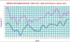 temperatura aprile.jpg (81885 byte)