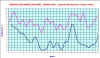 temperatura gennaio 2021.jpg (72630 byte)
