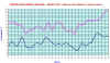 temperatura marzo.jpg (81121 byte)