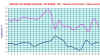 temperatura settembre 2021.jpg (71947 byte)