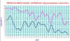 temperatura novembre 2022.jpg (74691 byte)