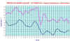 temperatura settembre 2022.jpg (76503 byte)