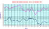 temperatuire settembre 2023.jpg (66087 byte)