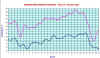 temperatura agosto 2023.jpg (74044 byte)