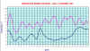 temperatura dicembre 2023.jpg (74026 byte)