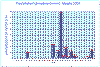 wpe4.gif (13883 byte)