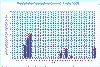 wpe3.gif (12884 byte)