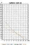 profilo_verticale.jpg (2642 byte)